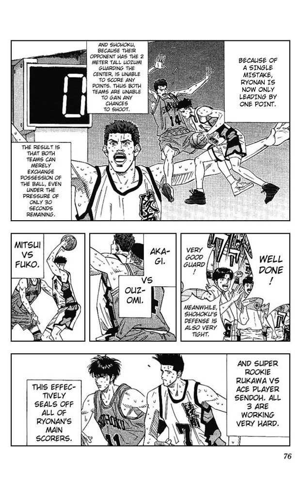 Slam Dunk Chapter 165 9